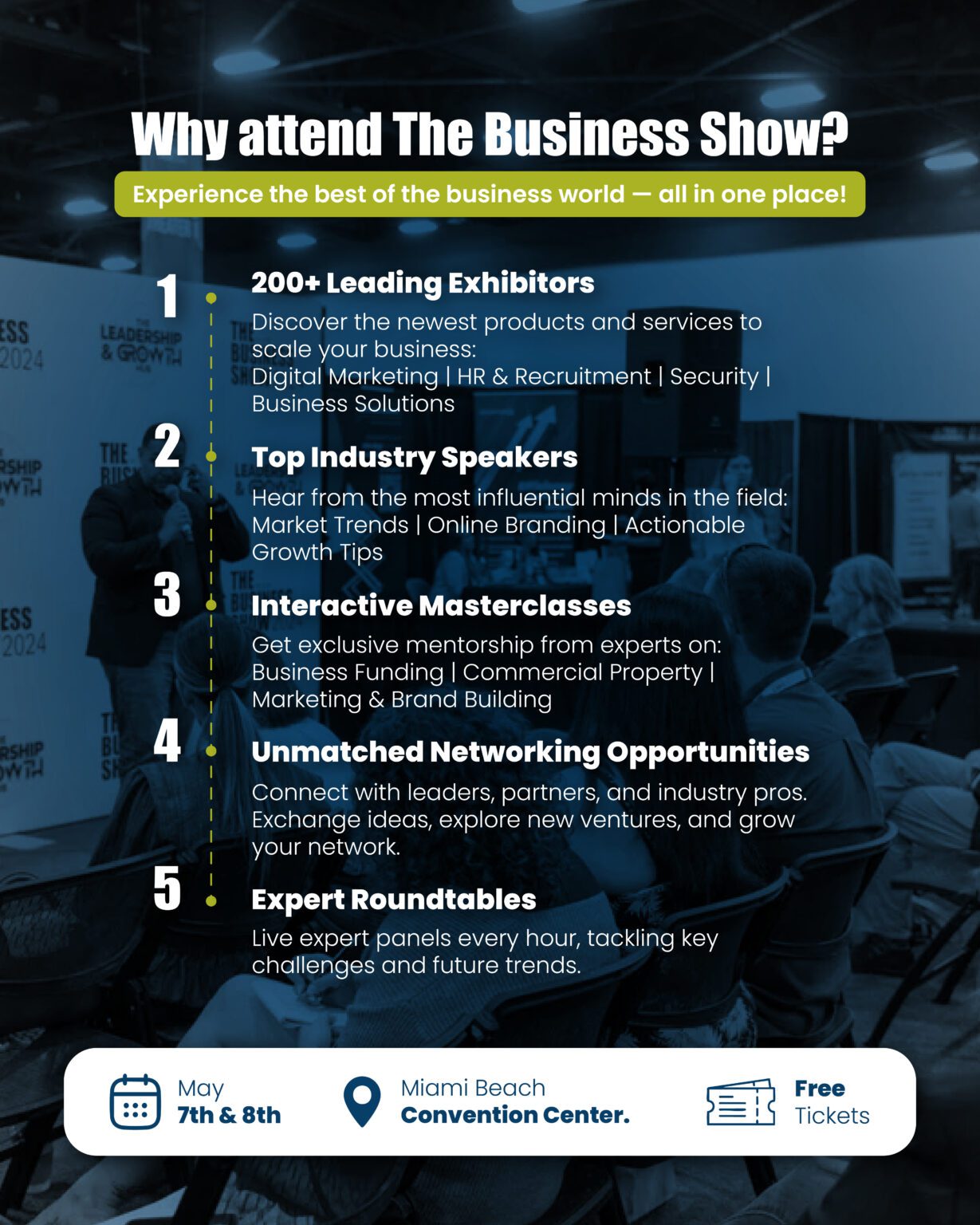 The Business Show Miami 2025 – Meet Us There 🧑‍💻 | Ciegate